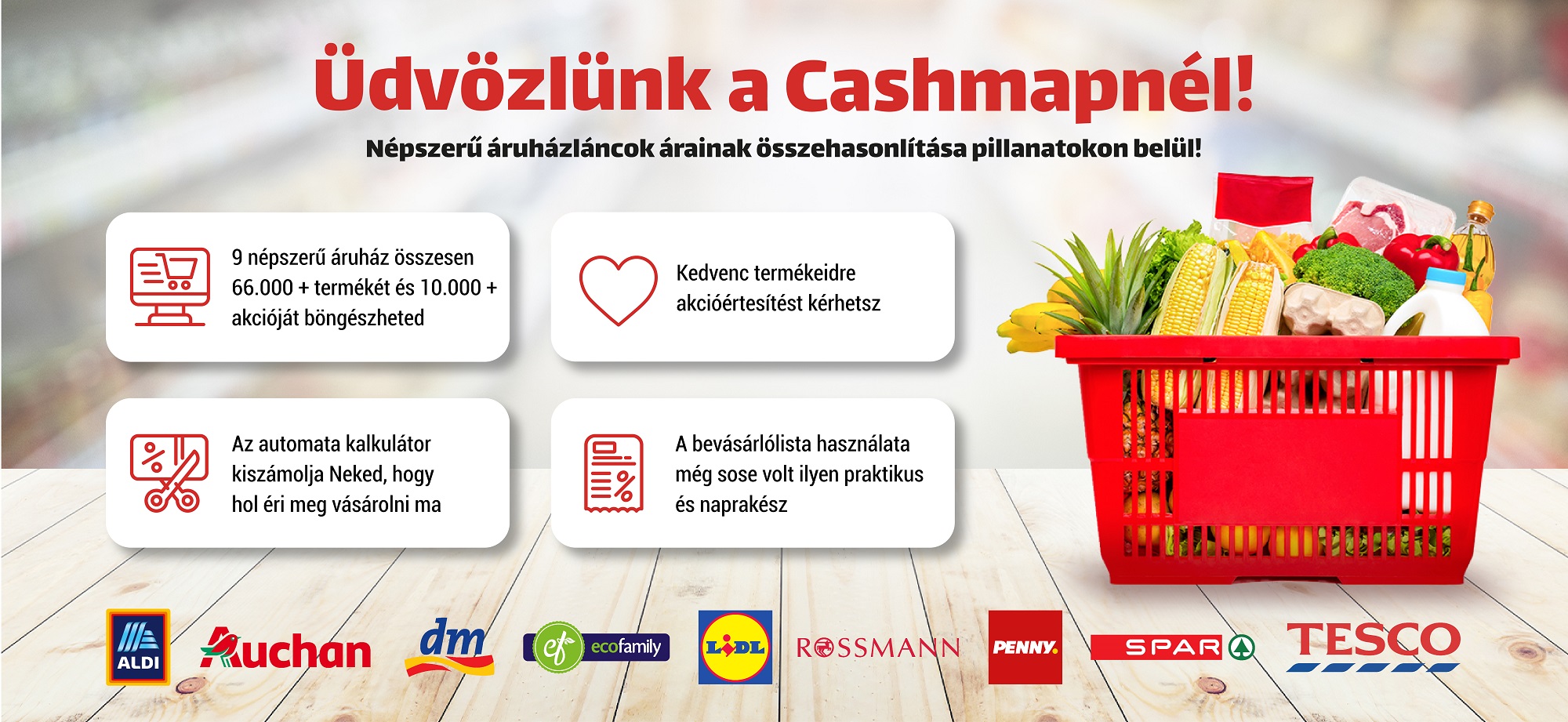 Üdvözlünk a Cashmapnél!